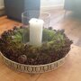 Platmos inspiratie